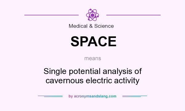 What does SPACE mean? It stands for Single potential analysis of cavernous electric activity