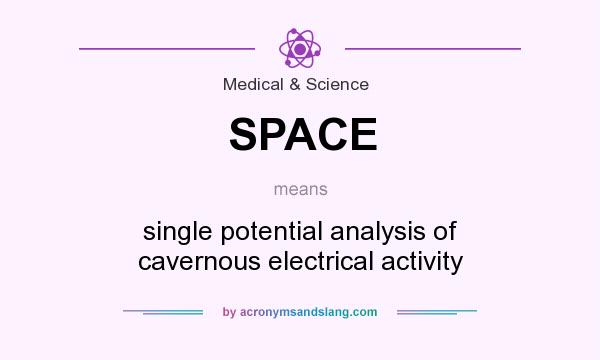 What does SPACE mean? It stands for single potential analysis of cavernous electrical activity
