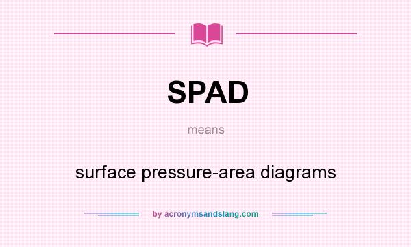 What does SPAD mean? It stands for surface pressure-area diagrams