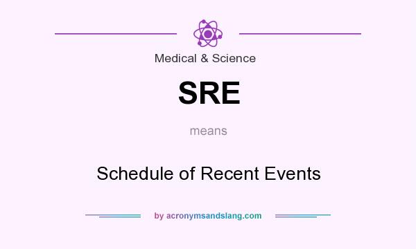 What does SRE mean? It stands for Schedule of Recent Events