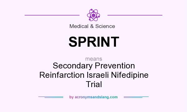What does SPRINT mean? It stands for Secondary Prevention Reinfarction Israeli Nifedipine Trial