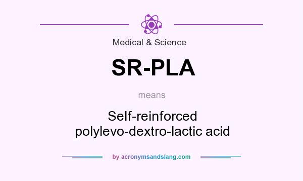 What does SR-PLA mean? It stands for Self-reinforced polylevo-dextro-lactic acid