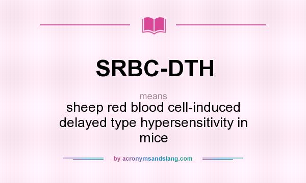 What does SRBC-DTH mean? It stands for sheep red blood cell-induced delayed type hypersensitivity in mice