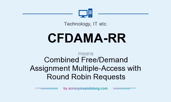 What does CFDAMA-RR mean? It stands for Combined Free/Demand Assignment Multiple-Access with Round Robin Requests