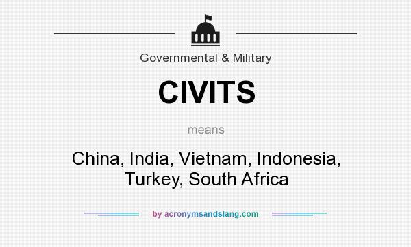 What does CIVITS mean? It stands for China, India, Vietnam, Indonesia, Turkey, South Africa
