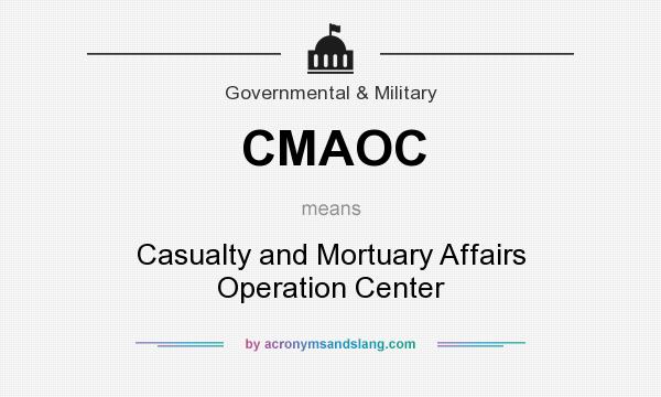 What does CMAOC mean? It stands for Casualty and Mortuary Affairs Operation Center