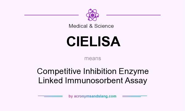 What does CIELISA mean? It stands for Competitive Inhibition Enzyme Linked Immunosorbent Assay