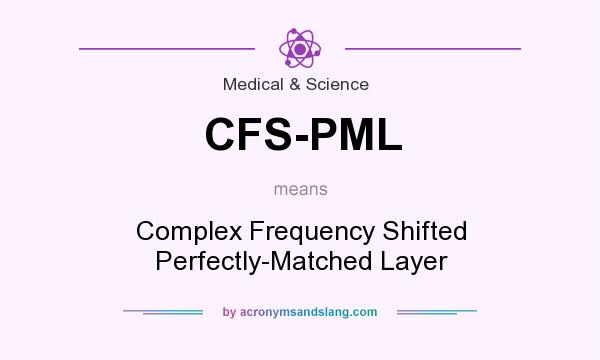 What does CFS-PML mean? It stands for Complex Frequency Shifted Perfectly-Matched Layer