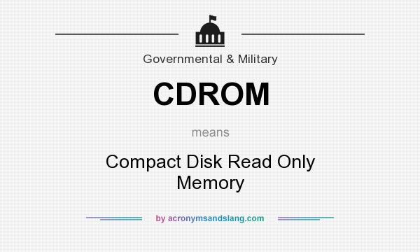 What does CDROM mean? It stands for Compact Disk Read Only Memory