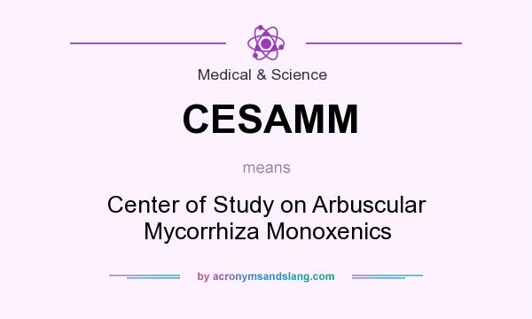 What does CESAMM mean? It stands for Center of Study on Arbuscular Mycorrhiza Monoxenics