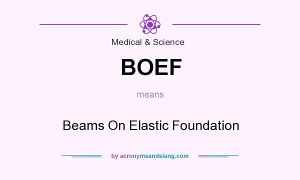 What does BOEF mean? It stands for Beams On Elastic Foundation