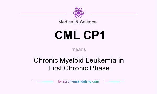 What does CML CP1 mean? It stands for Chronic Myeloid Leukemia in First Chronic Phase