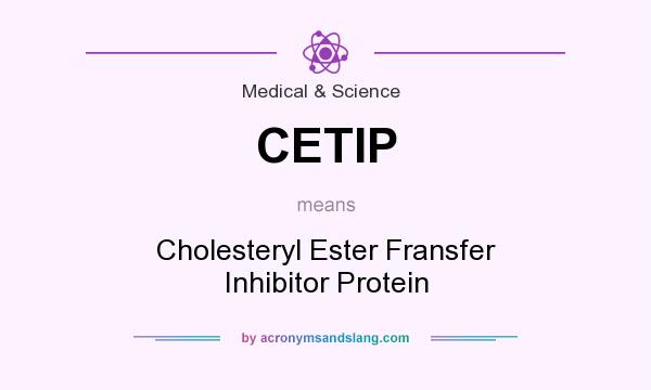 What does CETIP mean? It stands for Cholesteryl Ester Fransfer Inhibitor Protein