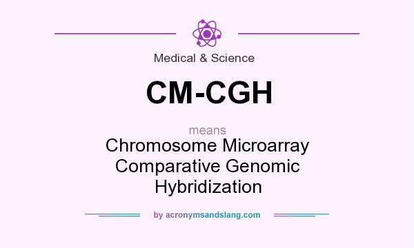 What does CM-CGH mean? It stands for Chromosome Microarray Comparative Genomic Hybridization