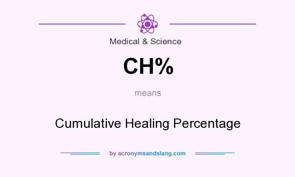 What does CH% mean? It stands for Cumulative Healing Percentage
