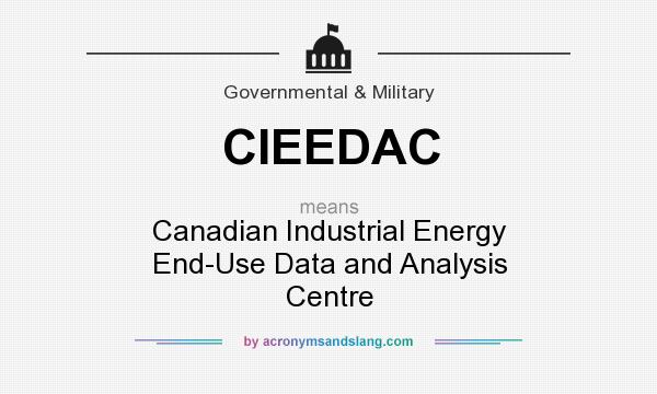 What does CIEEDAC mean? It stands for Canadian Industrial Energy End-Use Data and Analysis Centre