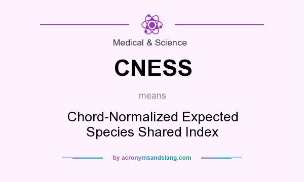 What does CNESS mean? It stands for Chord-Normalized Expected Species Shared Index