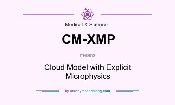 What does CM-XMP mean? It stands for Cloud Model with Explicit Microphysics