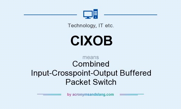 What does CIXOB mean? It stands for Combined Input-Crosspoint-Output Buffered Packet Switch