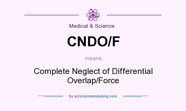 What does CNDO/F mean? It stands for Complete Neglect of Differential Overlap/Force