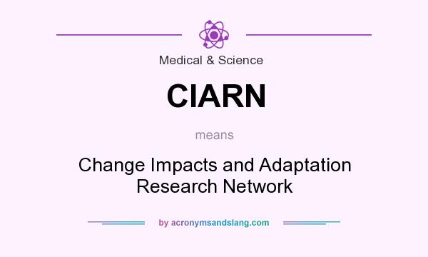 What does CIARN mean? It stands for Change Impacts and Adaptation Research Network