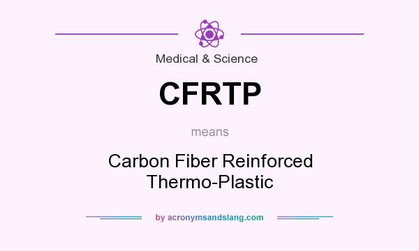 What does CFRTP mean? It stands for Carbon Fiber Reinforced Thermo-Plastic