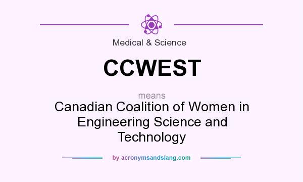 What does CCWEST mean? It stands for Canadian Coalition of Women in Engineering Science and Technology