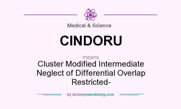 What does CINDORU mean? It stands for Cluster Modified Intermediate Neglect of Differential Overlap Restricted-