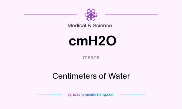 What does cmH2O mean? It stands for Centimeters of Water