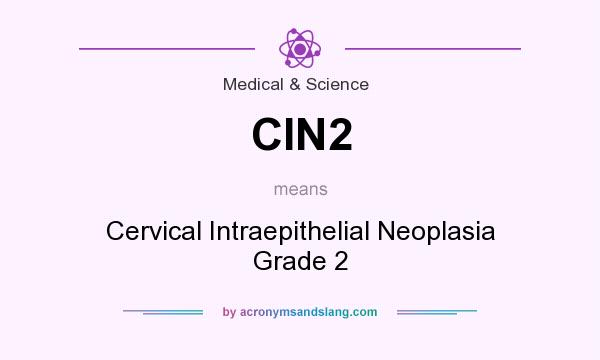 What does CIN2 mean? It stands for Cervical Intraepithelial Neoplasia Grade 2