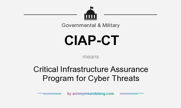 What does CIAP-CT mean? It stands for Critical Infrastructure Assurance Program for Cyber Threats