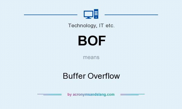 What does BOF mean? It stands for Buffer Overflow