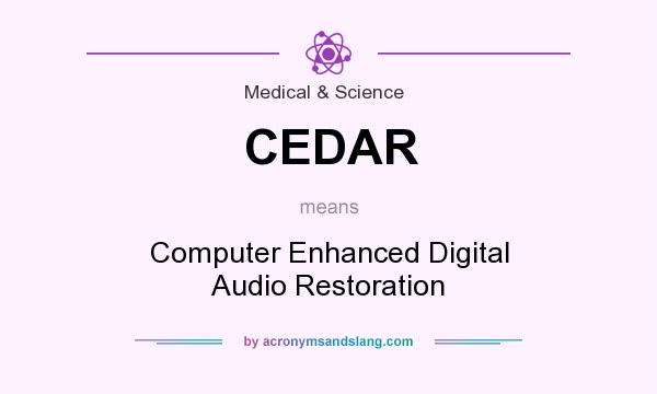 What does CEDAR mean? It stands for Computer Enhanced Digital Audio Restoration