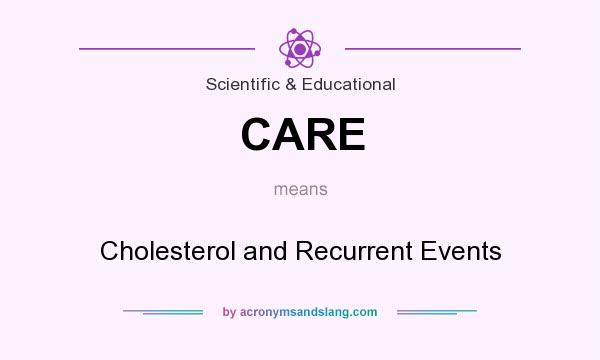 What does CARE mean? It stands for Cholesterol and Recurrent Events