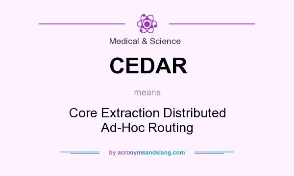 What does CEDAR mean? It stands for Core Extraction Distributed Ad-Hoc Routing