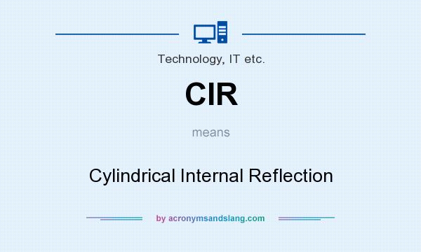 What does CIR mean? It stands for Cylindrical Internal Reflection