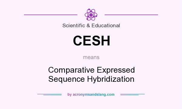 What does CESH mean? It stands for Comparative Expressed Sequence Hybridization
