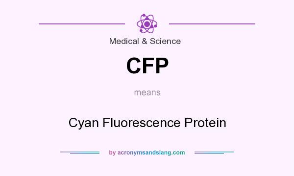 What does CFP mean? It stands for Cyan Fluorescence Protein