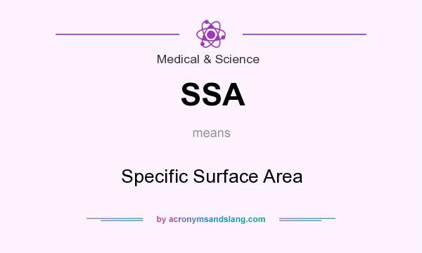 What does SSA mean? It stands for Specific Surface Area