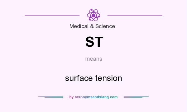 What does ST mean? It stands for surface tension