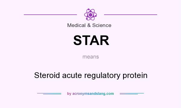 What does STAR mean? It stands for Steroid acute regulatory protein