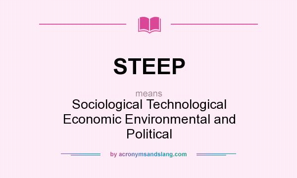 What does STEEP mean? It stands for Sociological Technological Economic Environmental and Political