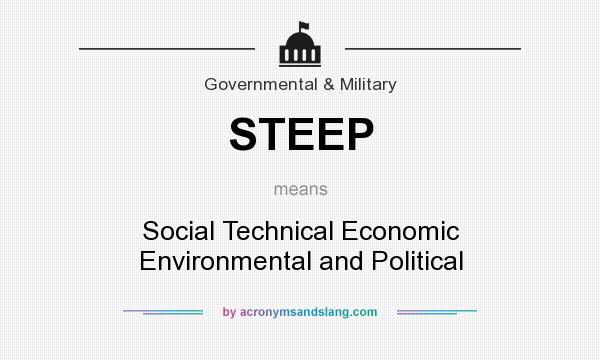 What does STEEP mean? It stands for Social Technical Economic Environmental and Political