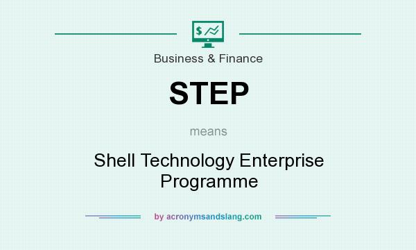 What does STEP mean? It stands for Shell Technology Enterprise Programme