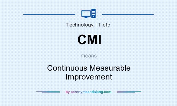 What does CMI mean? It stands for Continuous Measurable Improvement
