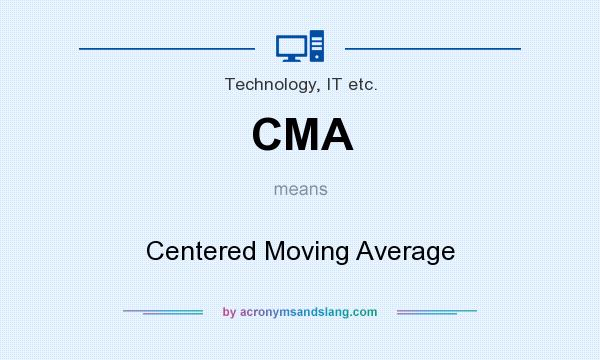 What does CMA mean? It stands for Centered Moving Average
