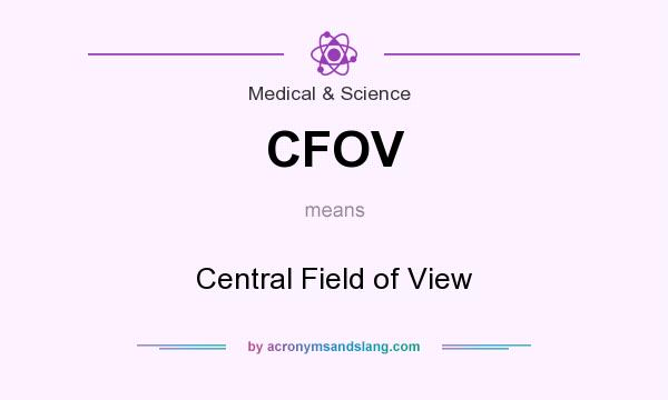 What does CFOV mean? It stands for Central Field of View