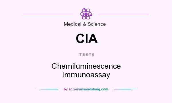 What does CIA mean? It stands for Chemiluminescence Immunoassay