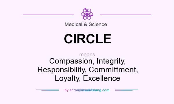 What does CIRCLE mean? It stands for Compassion, Integrity, Responsibility, Committment, Loyalty, Excellence