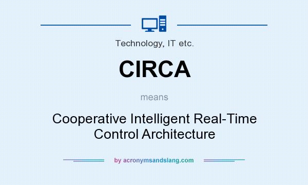 What does CIRCA mean? It stands for Cooperative Intelligent Real-Time Control Architecture